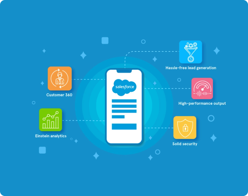 salesforce mobile application